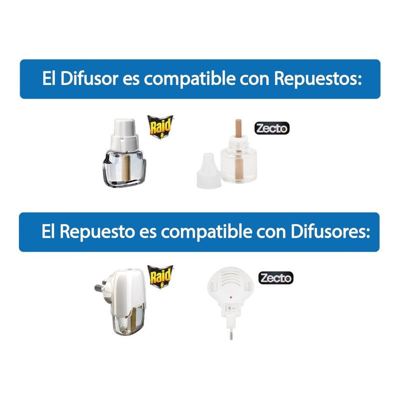 Raid Líquido Eléctrico Mosquitos Y Zancudos [3 Repuestos]