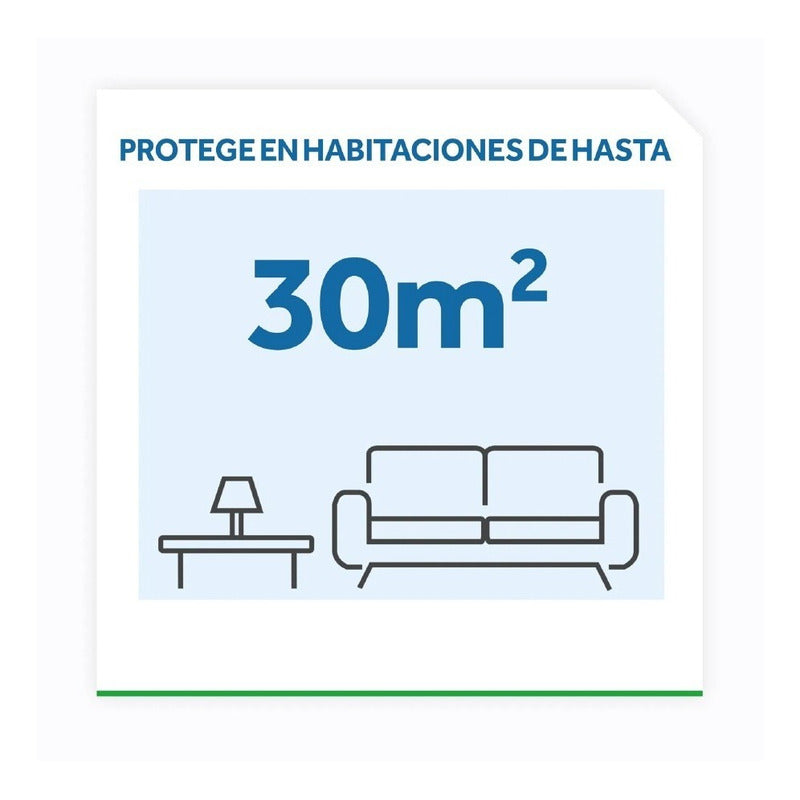 Raid Líquido Eléctrico Mosquitos Y Zancudos [3 Repuestos]