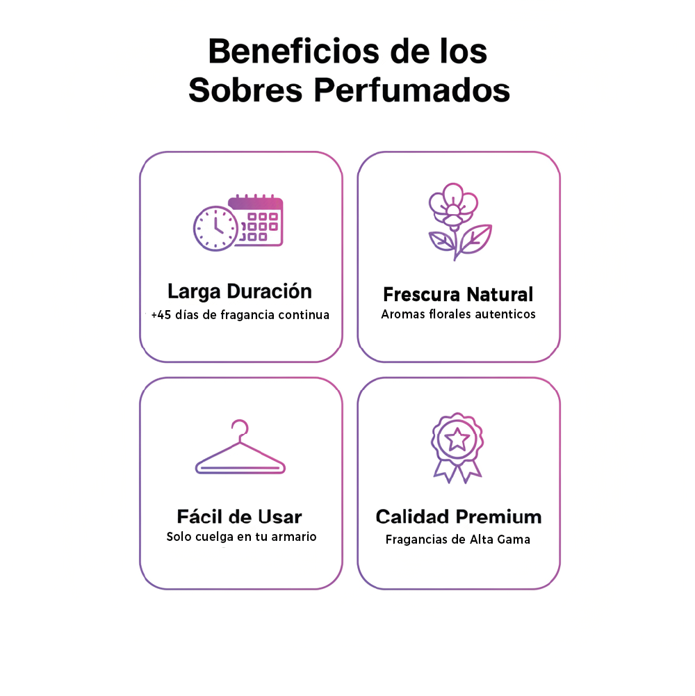 Sobre Perfumado Canela & Naranja 15g Aroma Cálido Y Cítrico