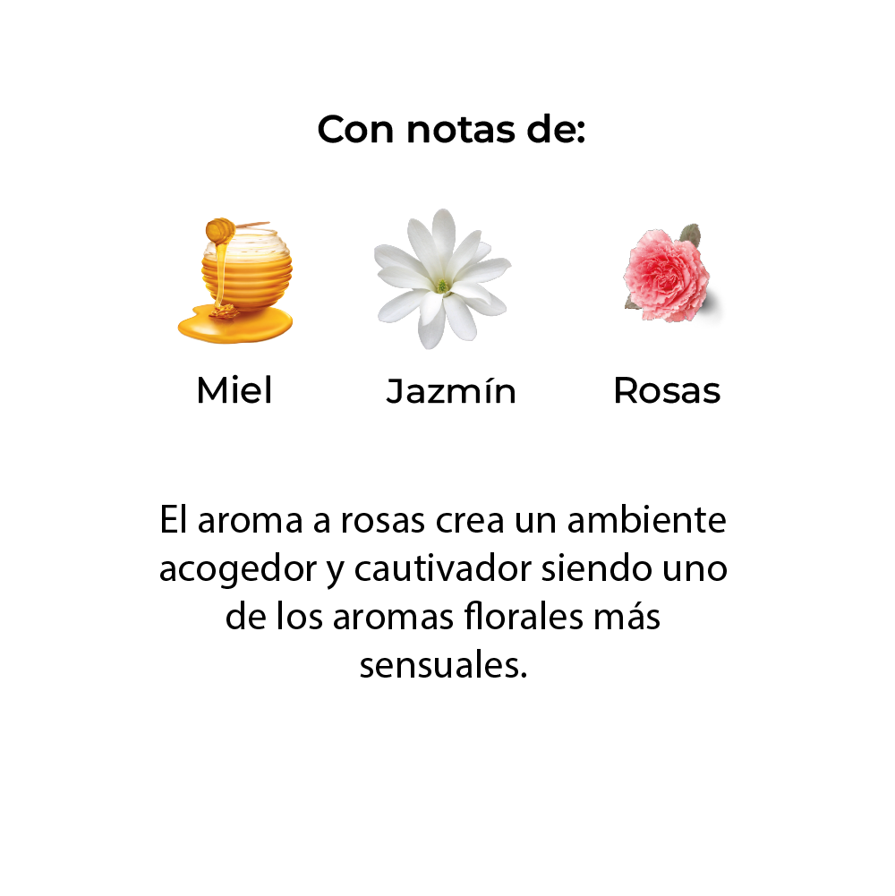 Sobre Perfumado Lifie Season 20g Armario Cajones  | Rose