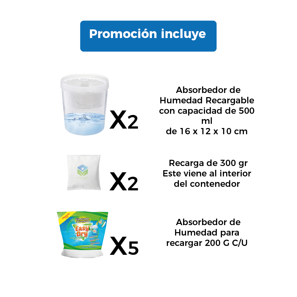 Absorbedor De Humedad Recargable 2 Potes + 5 Recargas