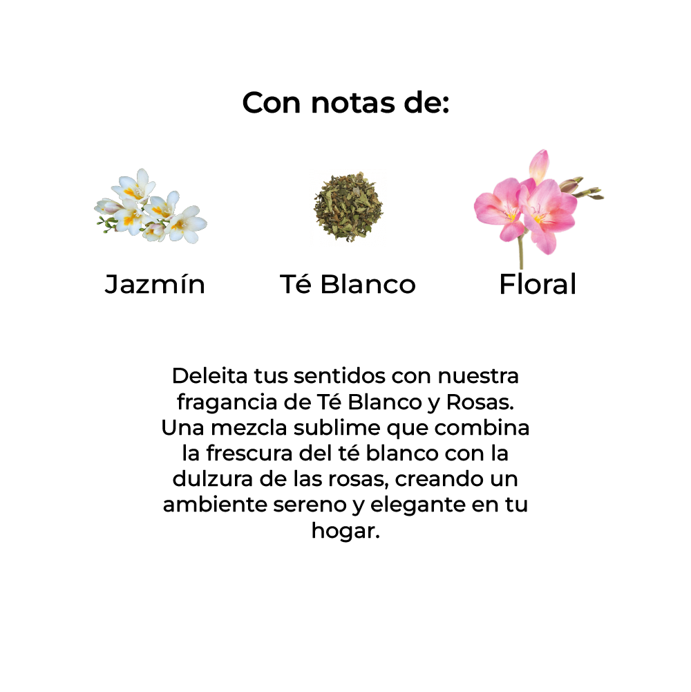 Sobre Perfumado Lifie Season 20g Armario Cajones  | Tea