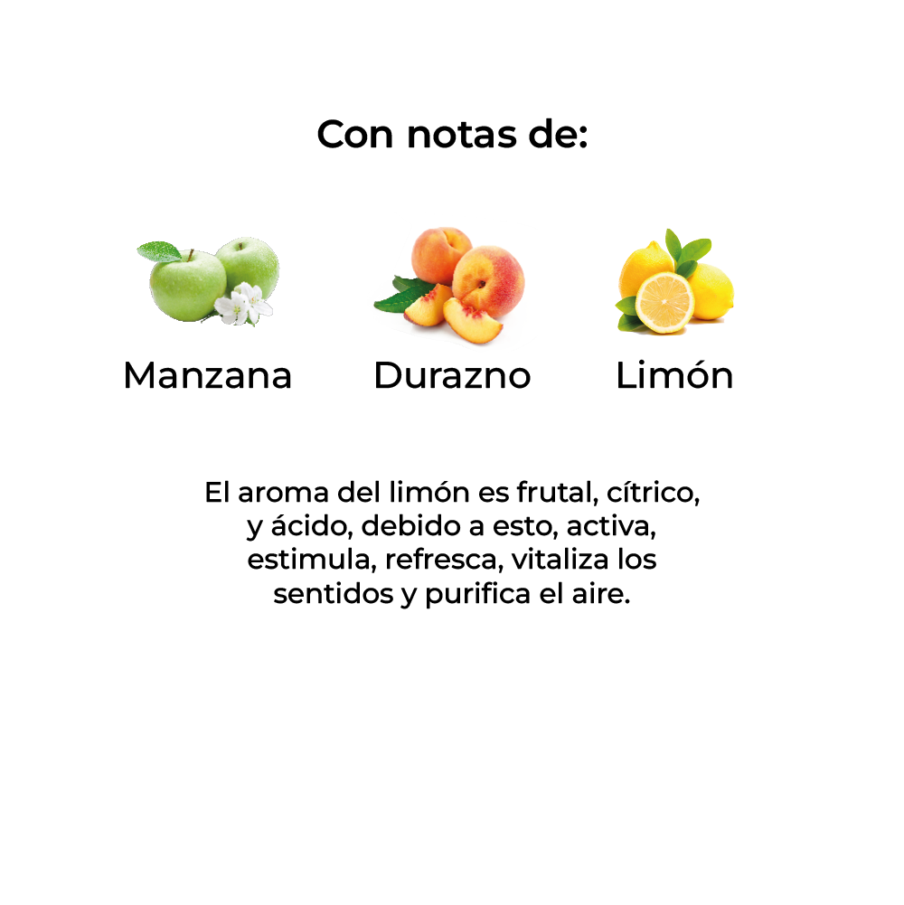 Sobre Perfumado Lifie Season 20g Armario Cajones  | Limon