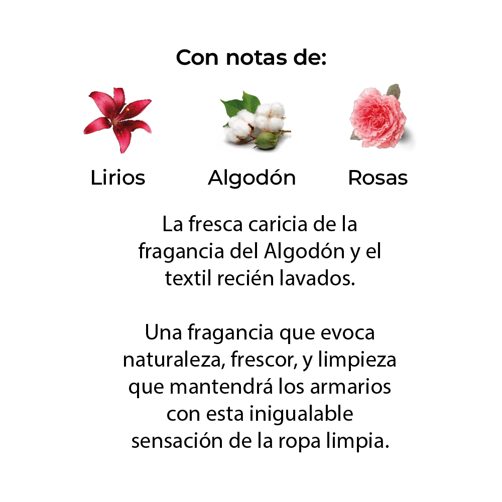 Sobre Perfumado Fragrance 20g Armario Cajones  | Algodon