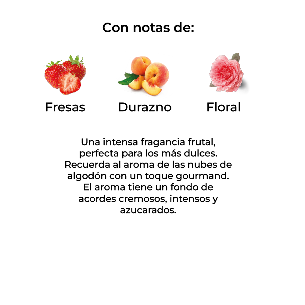 Sobre Perfumado Fragrance 20g Armario Cajones  | Fresas