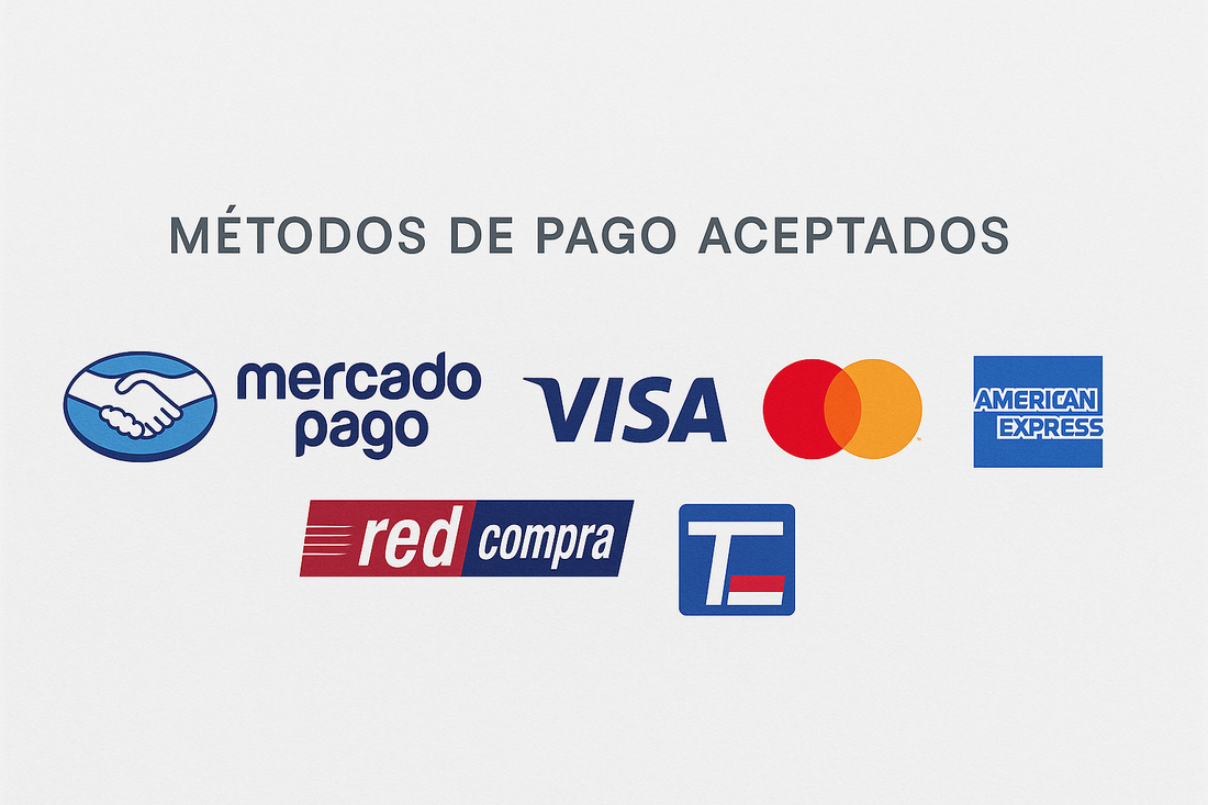 Banner de métodos de pago para Chile